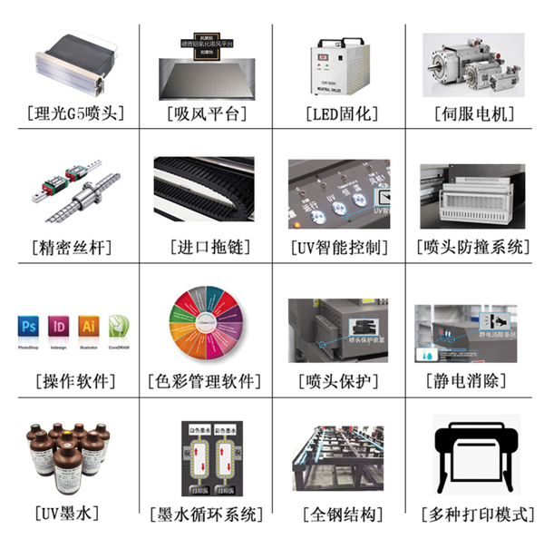 裝飾畫uv打印機(jī) HC-3220大幅面晶瓷畫打印機(jī)